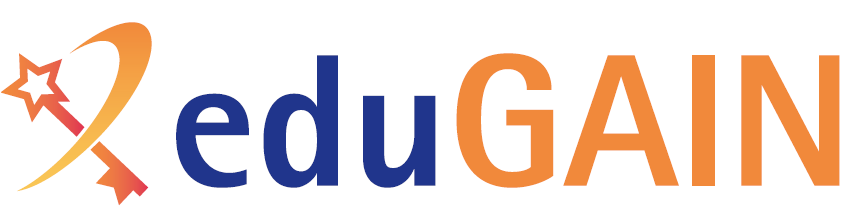 eduGAIN Interfederation